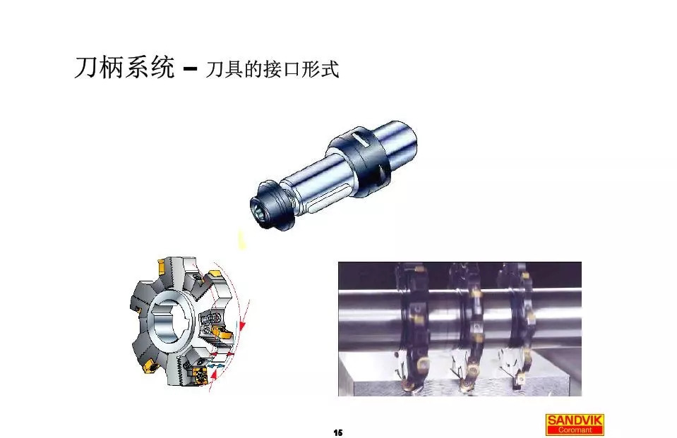 40張圖解加工中心的刀柄系統(tǒng),聰明人都收藏了(圖15) 40張圖解加工中心的刀柄系統(tǒng),聰明人都收藏了(圖15)