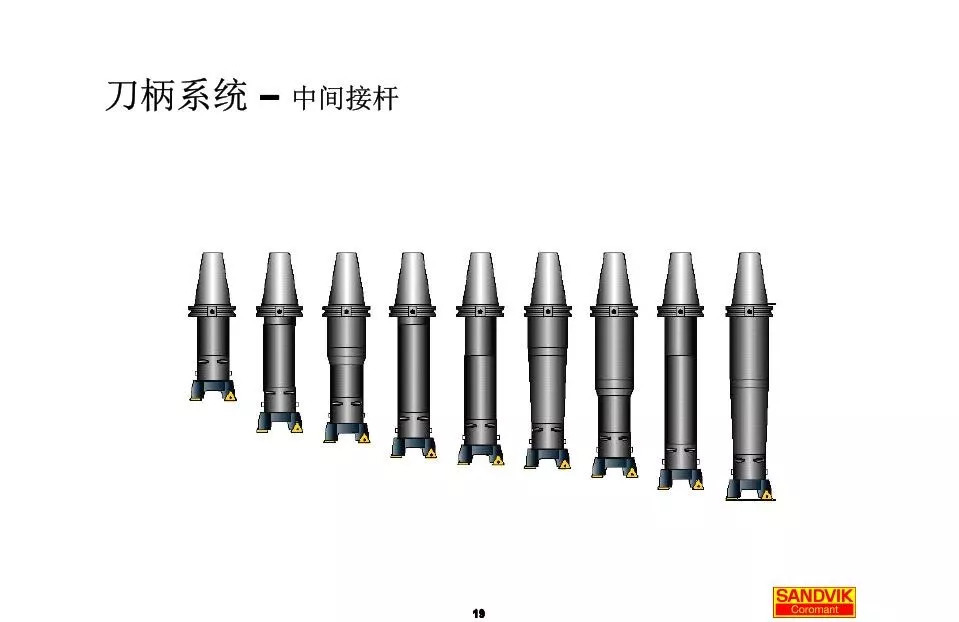 40張圖解加工中心的刀柄系統(tǒng),聰明人都收藏了(圖19) 40張圖解加工中心的刀柄系統(tǒng),聰明人都收藏了(圖19)