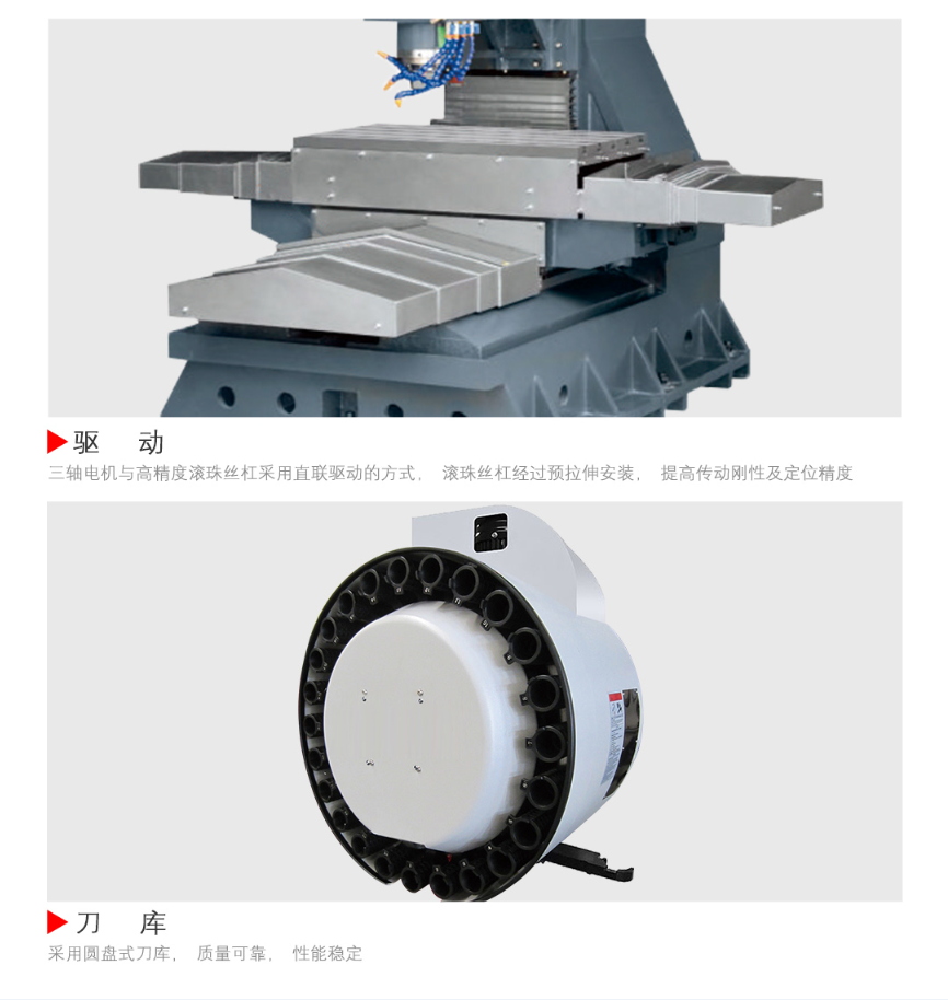 線軌立式加工中心850plus(圖2) 線軌立式加工中心850plus(圖2)