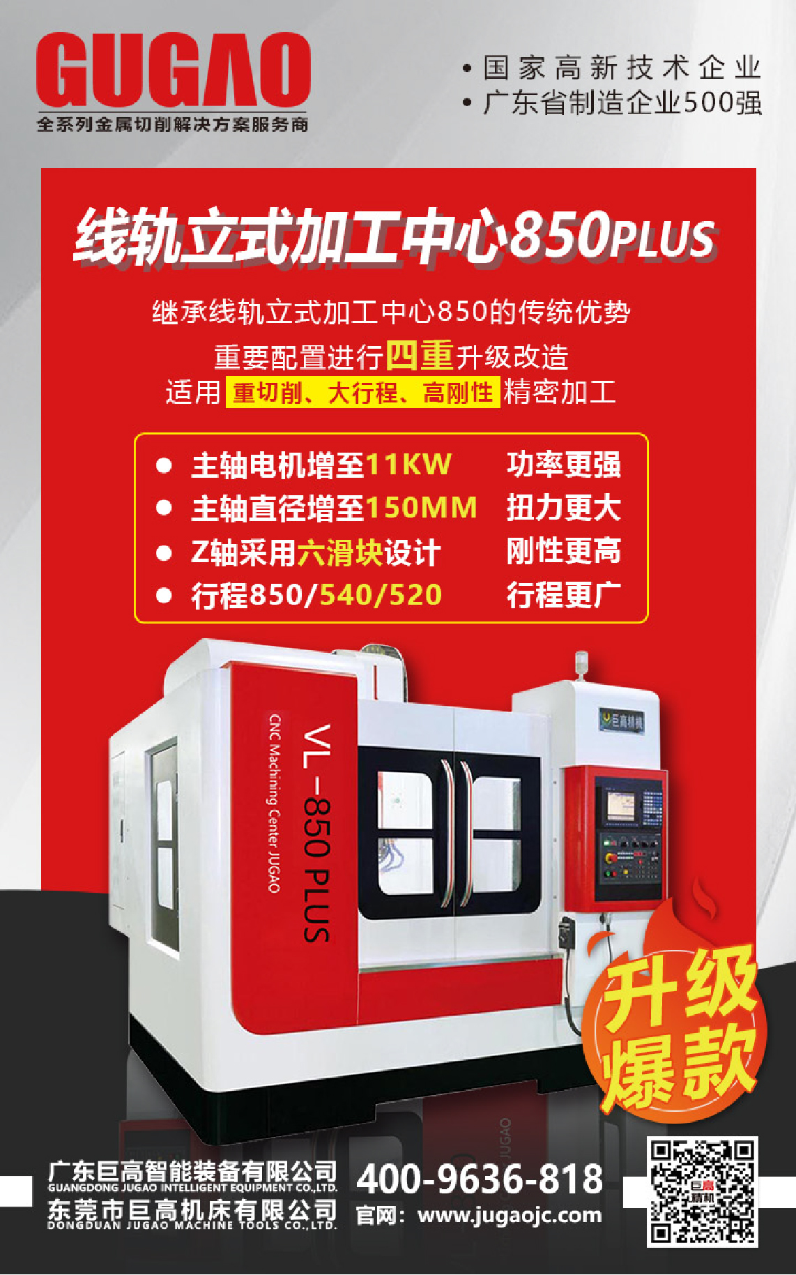 展會來襲｜巨高機床2020年7-8月展會預告！(圖2)